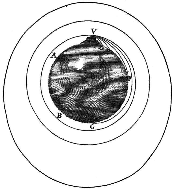 Newton's cannonball illustration from A Treatise of the System of the World